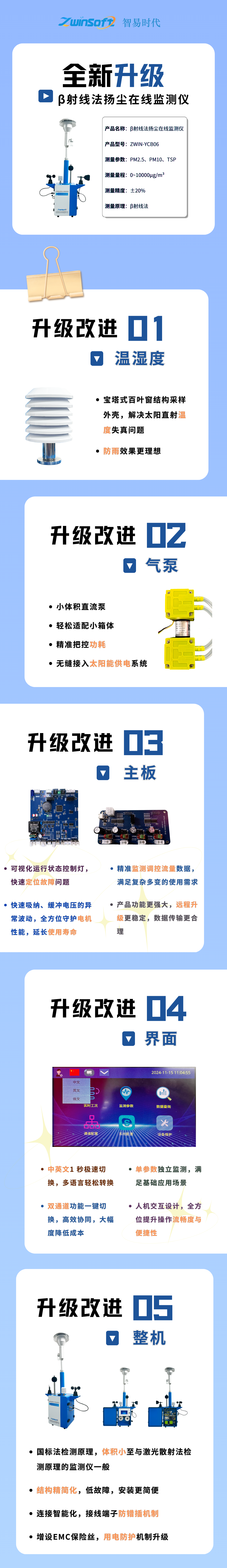 揚塵監測全新升級